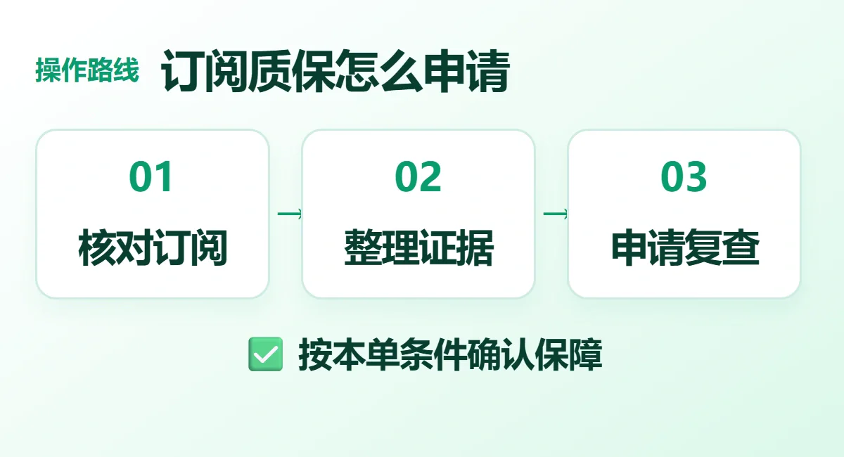 订阅质保怎么申请流程示意：核对订阅、整理证据、申请复查；按本单条件确认保障